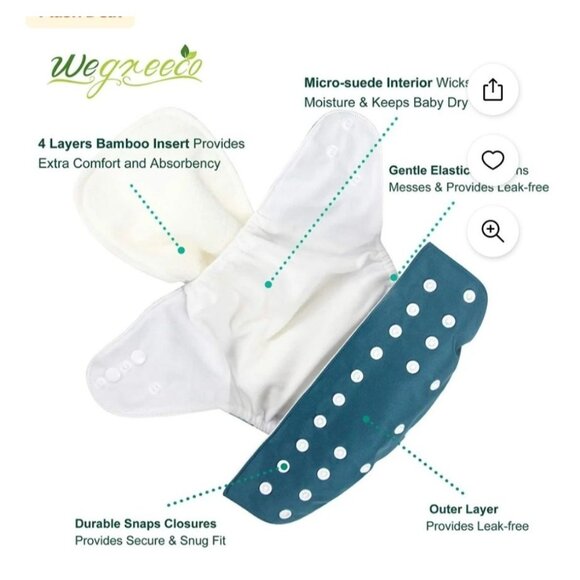 Adjustable Reusable Cloth Diapers 6 Pack W/Bamboo Inserts From Birth to Training - Picture 4 of 10